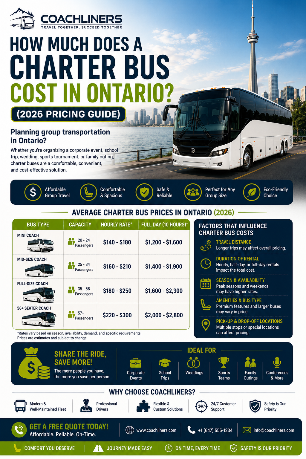charter bus rental